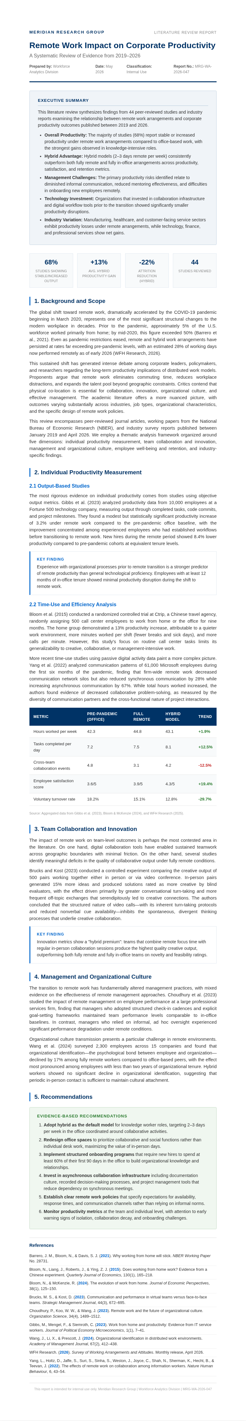Corporate Standard Literature Review